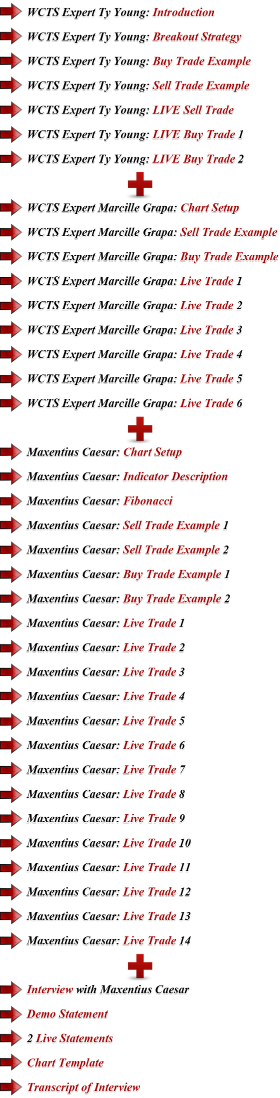 Inside Maxentius Caesar DVD